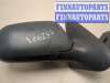 купить Зеркало боковое на Citroen Xsara 2000-2005