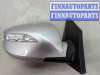 купить Зеркало боковое на Hyundai ix 35 2010-2015