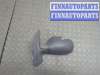 купить Зеркало боковое на Renault Scenic 1996-2002