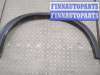 купить Молдинг крыла на BMW X5 E70 2006-2013