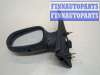 купить Зеркало боковое на Renault Scenic 1996-2002
