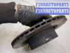 купить Диск тормозной на BMW X3 F25 2010-2017