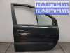 купить Стекло боковой двери на Renault Scenic 1996-2002