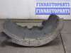 купить Защита арок (подкрылок) на Ford F-150 2005-2008