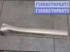 купить Накладка на порог на Mazda Tribute 2001-2007