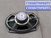 купить Динамик на Chrysler Town-Country 2007-2010