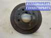 купить Барабан тормозной на Nissan Almera N15 1995-2000