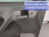 купить Стекло боковой двери на Fiat Panda 2003-2012