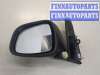 купить Зеркало боковое на Suzuki SX4 2006-2014