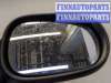купить Зеркало боковое на Renault Scenic 1996-2002