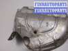 купить Тепловой экран (термозащита) на Renault Clio 1998-2008