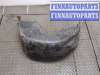 купить Защита арок (подкрылок) на Nissan Primera P12 2002-2008