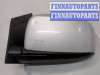 купить Зеркало боковое на Dodge Grand Caravan 2010-2020