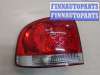 купить Фонарь (задний) на Volkswagen Touareg 2002-2007