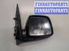 купить Зеркало боковое на Hyundai H-1 Starex 2007-2021