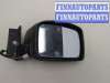 купить Зеркало боковое на Land Rover Range Rover Sport 2005-2013