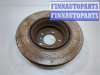 купить Диск тормозной на BMW X5 E70 2006-2013