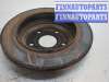 купить Диск тормозной на Jeep Grand Cherokee 2004-2010