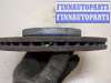 купить Диск тормозной на Ford Fiesta 2008-2013