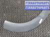 купить Молдинг двери на Land Rover Freelander 1 1998-2006