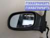 купить Зеркало боковое на Toyota RAV 4 1994-2000