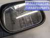 купить Зеркало боковое на Toyota RAV 4 2006-2013