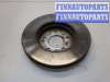 купить Диск тормозной на Mercedes E W210 1995-2003