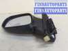 купить Зеркало боковое на Suzuki Ignis 2003-2007