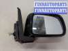 купить Зеркало боковое на Honda CR-V 1995-2001