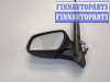 купить Зеркало боковое на Ford C-Max 2002-2010