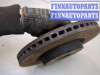 купить Диск тормозной на Subaru Legacy Outback (B15) 2014-2019