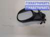 купить Зеркало боковое на Citroen C3 2002-2009