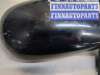 купить Зеркало боковое на Citroen C3 2002-2009
