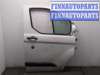 купить Дверь боковая (легковая) на Ford Transit (Tourneo) Custom 2012-2025