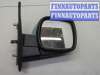 купить Зеркало боковое на Renault Kangoo 2008-2013