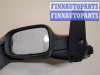 купить Зеркало боковое на Renault Scenic 2003-2009