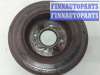 купить Диск тормозной на Honda Civic 2000-2006