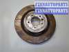 купить Диск тормозной на Land Rover Range Rover Sport 2013-
