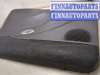 купить Дверная карта (Обшивка двери) на Chrysler Voyager 2000-2007