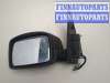 купить Зеркало боковое на Land Rover Freelander 2 2006-2014