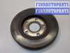 купить Диск тормозной на Dodge Grand Caravan 2010-2020