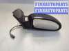 купить Зеркало боковое на Ford Focus 1 1998-2004