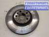купить Диск тормозной на Citroen C8 2002-2008