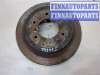 купить Диск тормозной на Mitsubishi Pajero 2006-2022