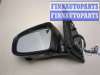 купить Зеркало боковое на Nissan Murano 2008-2015