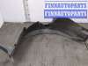 купить Защита арок (подкрылок) на Honda Civic 2000-2006
