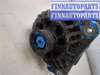 купить Генератор на Volkswagen Polo 2001-2005