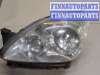 купить Фара (передняя) на Honda CR-V 2001-2006
