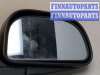 купить Зеркало боковое на Mitsubishi Galant 1997-2003