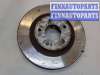 купить Диск тормозной на Nissan Qashqai 2006-2013